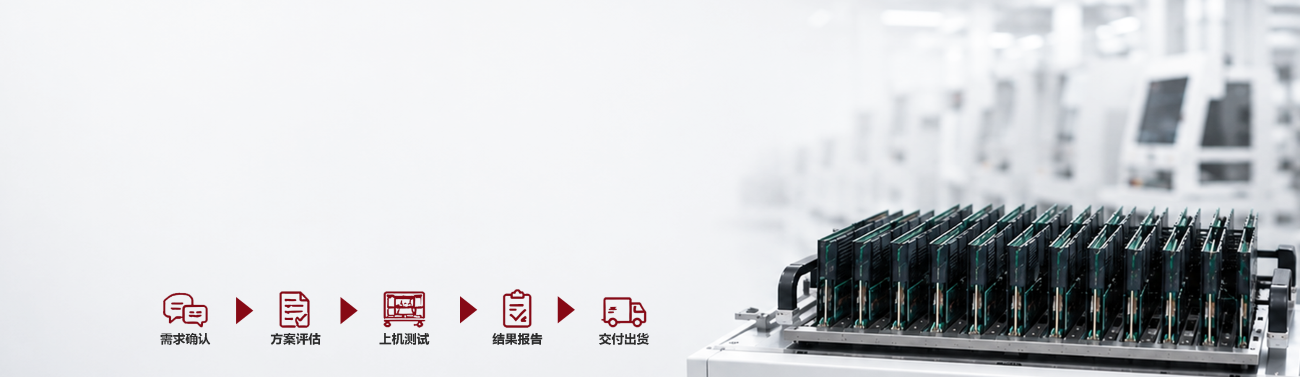 内存条系统级压力受托量产测试服务